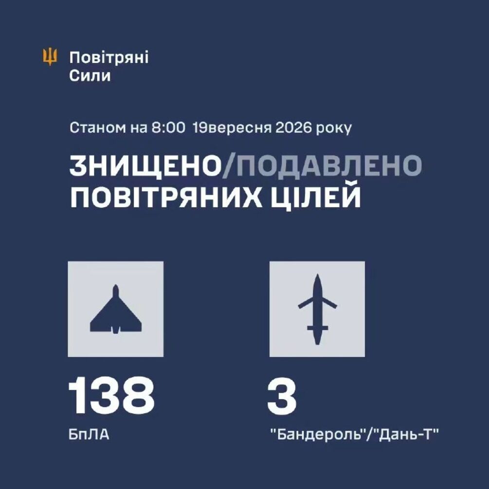Массированная атака на Украину в ночь на 19 сентября: итоги работы ПВО