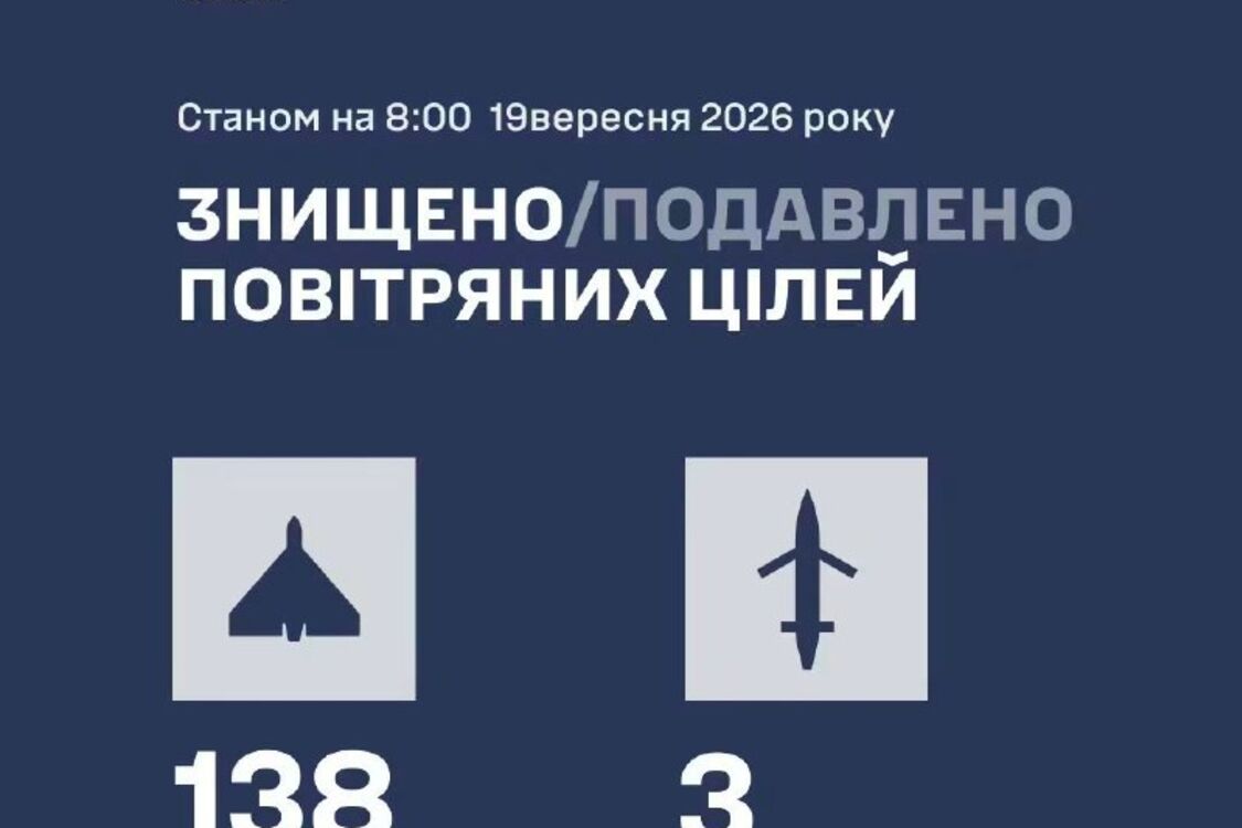 Массированная атака на Украину в ночь на 19 сентября: итоги работы ПВО